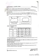 Предварительный просмотр 9 страницы Gardenline GY9600 User Manual