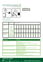 Предварительный просмотр 11 страницы Gardenline RG-PM 48 B&S User Manual