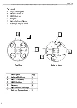 Предварительный просмотр 4 страницы Gardenline SL-3129 User Manual