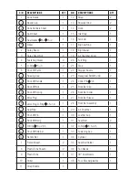 Preview for 9 page of GardenMate GMKS16L User Manual