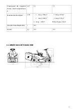 Preview for 36 page of Gardenpro KCR26RC-BS User Manual