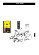 Предварительный просмотр 4 страницы Gardenpro KCR26RC -LC User Manual