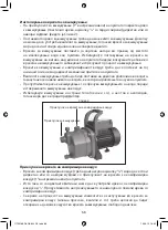 Preview for 69 page of Gardens Best GB 600 GP Operating Instructions Manual