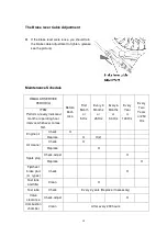 Preview for 89 page of GARDEO PRO 5411074197568 Original Instructions Manual