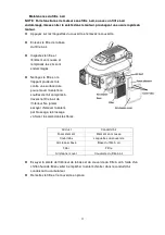 Предварительный просмотр 22 страницы GARDEO PRO 5411074197797 Original Instructions Manual