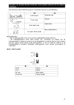 Предварительный просмотр 72 страницы GARDEO PRO GPTRT5245BMC-18FR Original Instructions Manual