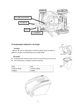 Preview for 55 page of GARDEO PRO GTTAC51-BS750EX Original Instructions Manual