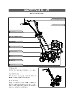 Preview for 33 page of Gardeo 5411074121204 Operator'S Manual