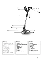 Preview for 2 page of Gardeo 5411074191511 Original Instructions Manual