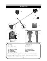 Preview for 16 page of Gardeo GDCBT41 Operator'S Manual