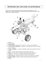 Preview for 10 page of Gardeo GFBHT65-12TBS950 Original Instructions Manual