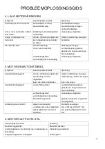 Preview for 70 page of Gardeo GPDCBT43 Original Instructions Manual