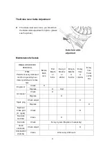 Предварительный просмотр 90 страницы Gardeo GTTAC51T170-2L20 Instructions Manual