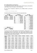 Preview for 18 page of Garderos R-3700 Series Operating Manual