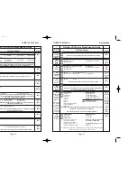 Предварительный просмотр 31 страницы GARDINER TECHNOLOGY Gardtec 800 Installation Instructions Manual