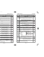 Предварительный просмотр 32 страницы GARDINER TECHNOLOGY Gardtec 800 Installation Instructions Manual