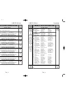 Предварительный просмотр 33 страницы GARDINER TECHNOLOGY Gardtec 800 Installation Instructions Manual