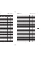 Предварительный просмотр 39 страницы GARDINER TECHNOLOGY Gardtec 800 Installation Instructions Manual