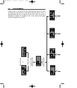 Предварительный просмотр 16 страницы GARDINER TECHNOLOGY GARDTEC SPEECH DIALLER Installation & Programming Instructions