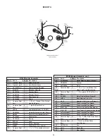 Preview for 12 page of Gardner Bender B2000 Cyclone Troubleshooting Manual