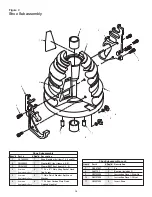 Preview for 13 page of Gardner Bender B2000 Cyclone Troubleshooting Manual