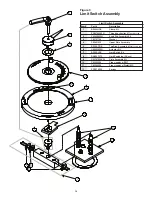 Preview for 14 page of Gardner Bender B2000 Cyclone Troubleshooting Manual