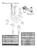 Preview for 15 page of Gardner Bender B2000 Cyclone Troubleshooting Manual