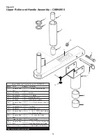 Preview for 16 page of Gardner Bender B2000 Cyclone Troubleshooting Manual