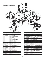 Preview for 17 page of Gardner Bender B2000 Cyclone Troubleshooting Manual