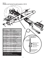 Preview for 18 page of Gardner Bender B2000 Cyclone Troubleshooting Manual