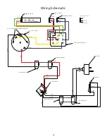 Preview for 19 page of Gardner Bender B2000 Cyclone Troubleshooting Manual