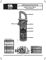 Gardner Bender GCM-221 Operating Instructions Manual preview