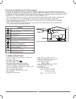 Предварительный просмотр 3 страницы Gardner Bender GCM-221 Operating Instructions Manual