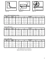 Preview for 9 page of Gardner Bender Sidewinder B2555 Series Instruction Sheet