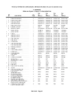 Preview for 30 page of Gardner Denver 4500 Series Parts List Operating And Service Manual