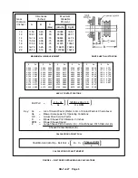 Preview for 12 page of Gardner Denver 8000 Series Operating And Service Manual