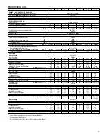 Предварительный просмотр 13 страницы Gardner Denver 9VXRD Series Instruction Manual