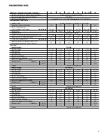 Preview for 7 page of Gardner Denver 9VXRD025 Instruction Manual