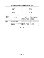 Preview for 19 page of Gardner Denver AirSmart Controller APEX5-15A Operating And Service Manual