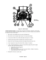 Preview for 30 page of Gardner Denver AirSmart Controller APEX5-15A Operating And Service Manual