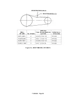 Preview for 64 page of Gardner Denver AirSmart Controller APEX5-15A Operating And Service Manual