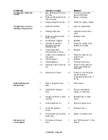 Preview for 68 page of Gardner Denver AirSmart Controller APEX5-15A Operating And Service Manual