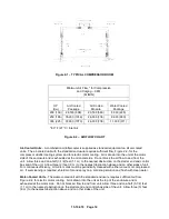 Preview for 15 page of Gardner Denver AirSmart EAU99T Operating And Service Manual