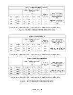 Preview for 20 page of Gardner Denver AirSmart EAU99T Operating And Service Manual