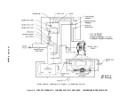 Preview for 40 page of Gardner Denver AirSmart EAU99T Operating And Service Manual