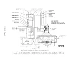 Предварительный просмотр 41 страницы Gardner Denver AirSmart EAU99T Operating And Service Manual