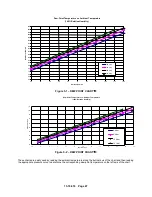 Preview for 48 page of Gardner Denver AirSmart EAU99T Operating And Service Manual