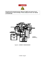 Предварительный просмотр 32 страницы Gardner Denver AirSmart ELECTRA-SAVER Operating And Service Manual