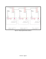 Preview for 15 page of Gardner Denver AirSmart G2 Installation Manual