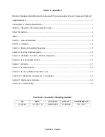 Preview for 7 page of Gardner Denver AirSmart G2 Operating And Service Manual